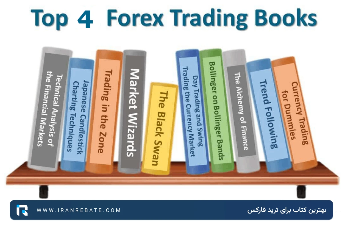 بهترین کتاب برای یادگیری ترید