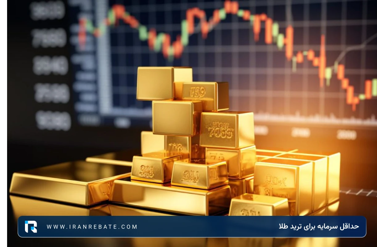 حداقل سرمایه برای ترید طلا