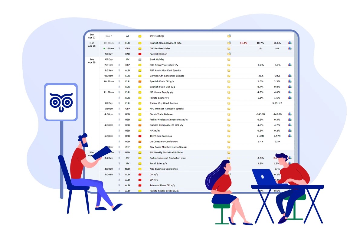 ترید در هنگام خبر در بروکر پیپ وایز