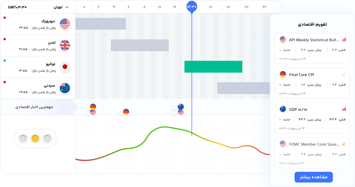 Session Iranrebate 2 min